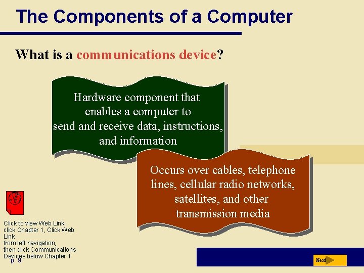 The Components of a Computer What is a communications device? Hardware component that enables