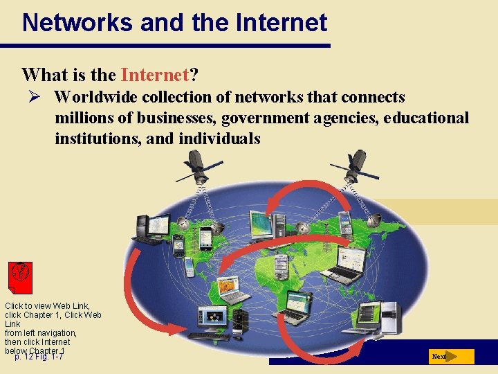 Networks and the Internet What is the Internet? Ø Worldwide collection of networks that