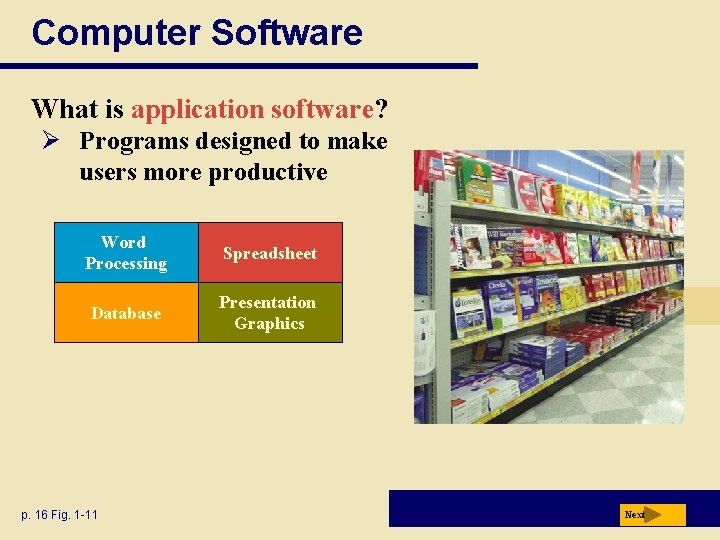 Computer Software What is application software? Ø Programs designed to make users more productive