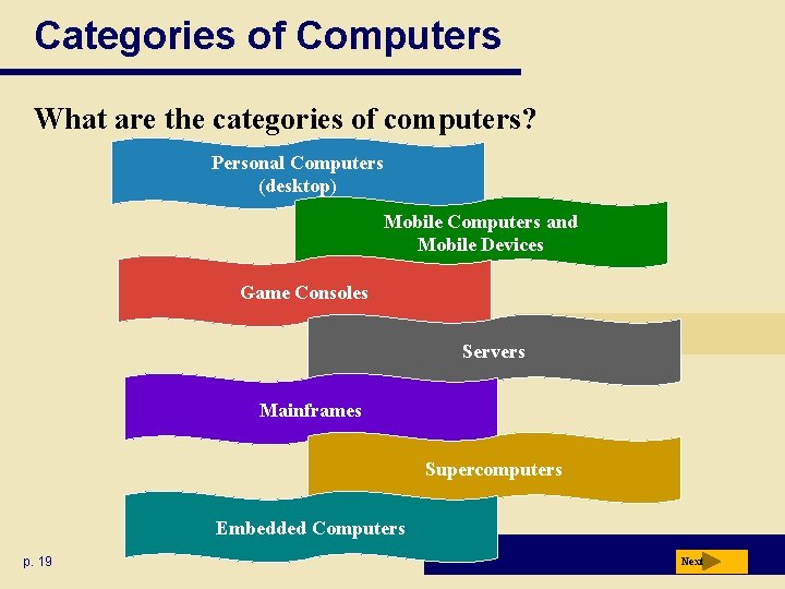 Categories of Computers What are the categories of computers? Personal Computers (desktop) Mobile Computers