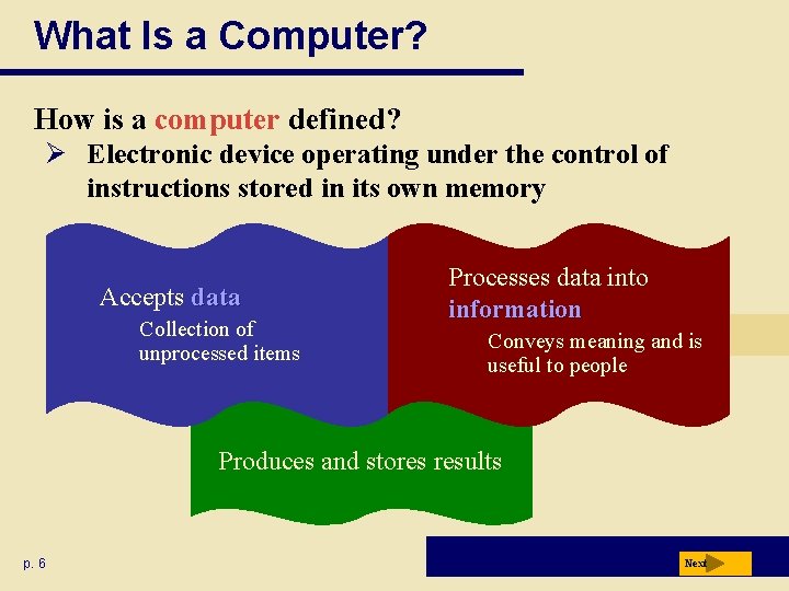 What Is a Computer? How is a computer defined? Ø Electronic device operating under
