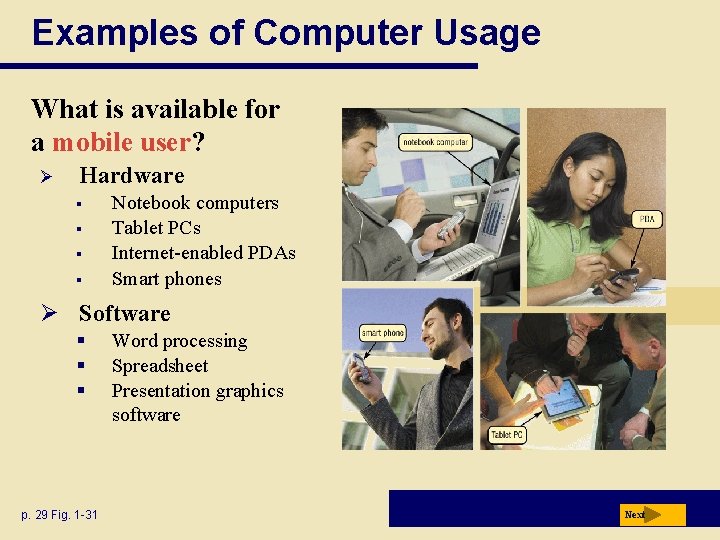 Examples of Computer Usage What is available for a mobile user? Ø Hardware §
