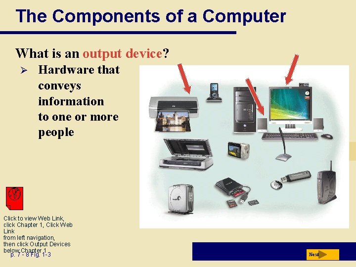 The Components of a Computer What is an output device? Ø Hardware that conveys