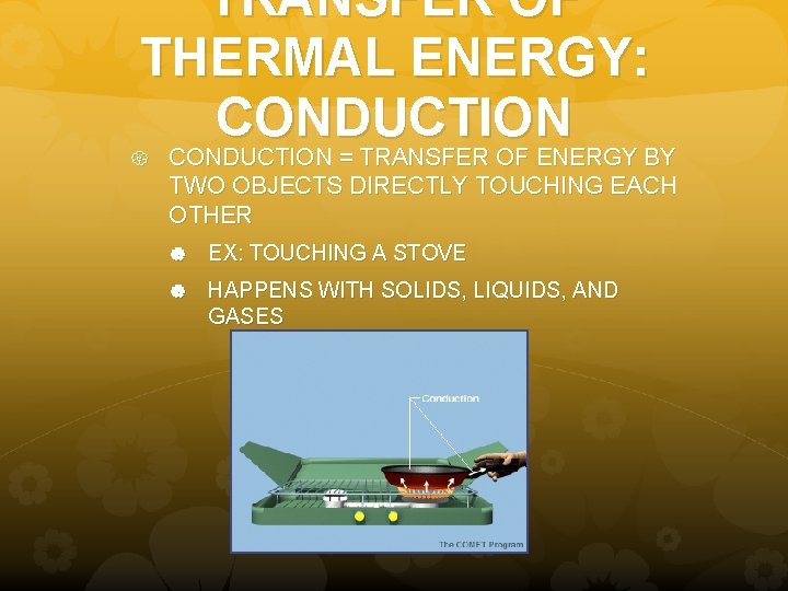 TRANSFER OF THERMAL ENERGY: CONDUCTION = TRANSFER OF ENERGY BY TWO OBJECTS DIRECTLY TOUCHING
