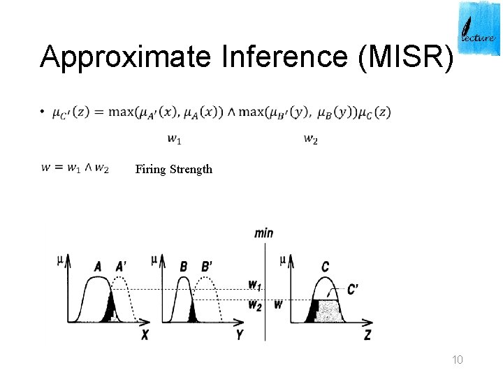 Approximate Inference (MISR) Firing Strength 10 Approximate Inference (MISR) Firing Strength 10