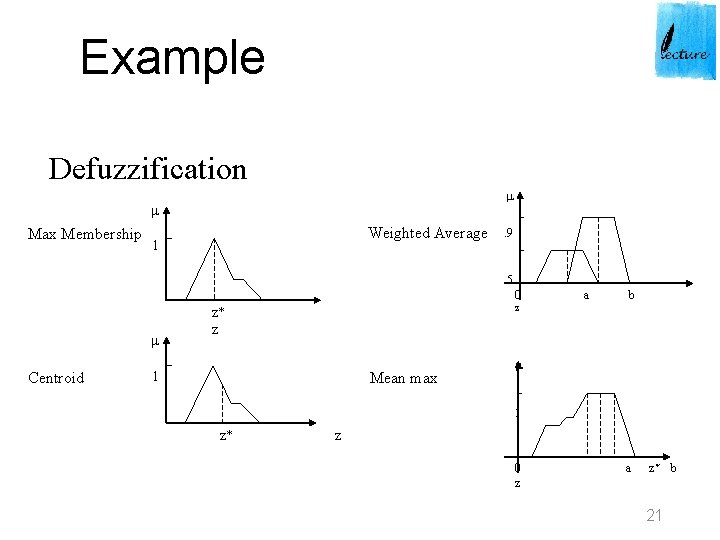 Example Defuzzification Max Membership Weighted Average 1 . 9 . 5 0 Centroid a Example Defuzzification Max Membership Weighted Average 1 . 9 . 5 0 Centroid a