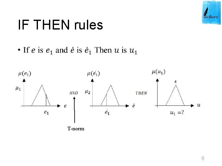 IF THEN rules • T-norm 6 IF THEN rules • T-norm 6