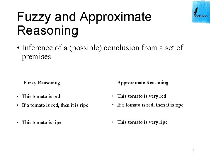 Fuzzy and Approximate Reasoning • Inference of a (possible) conclusion from a set of Fuzzy and Approximate Reasoning • Inference of a (possible) conclusion from a set of