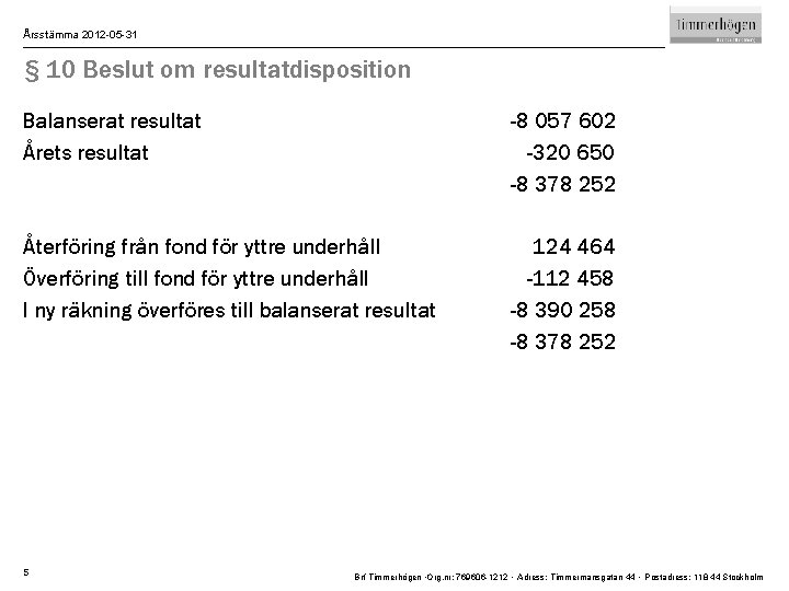 Årsstämma 2012 -05 -31 § 10 Beslut om resultatdisposition Balanserat resultat Årets resultat -8