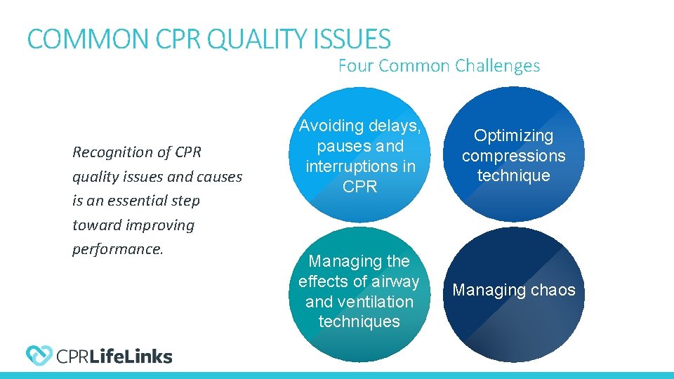 COMMON CPR QUALITY ISSUES Four Common Challenges Recognition of CPR quality issues and causes