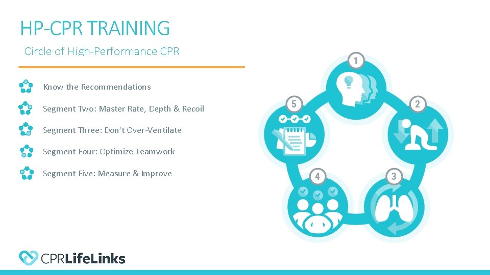 HP-CPR TRAINING Circle of High-Performance CPR • Know the Recommendations • Segment Two: Master