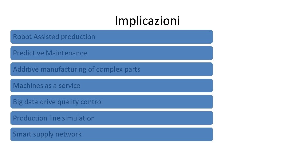 Implicazioni Robot Assisted production Predictive Maintenance Additive manufacturing of complex parts Machines as a