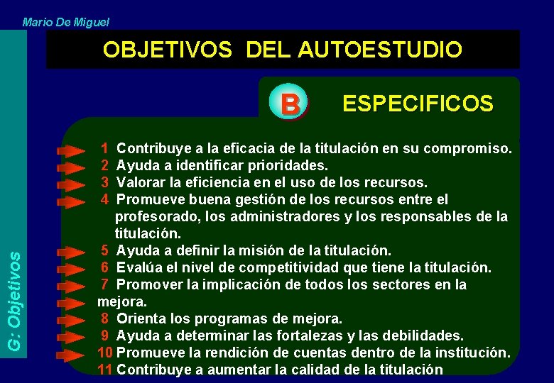 Mario De Miguel OBJETIVOS DEL AUTOESTUDIO B G: Objetivos 1 2 3 4 ESPECIFICOS