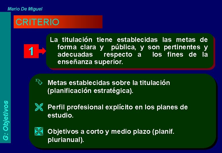 Mario De Miguel CRITERIO 1 La titulación tiene establecidas las metas de forma clara