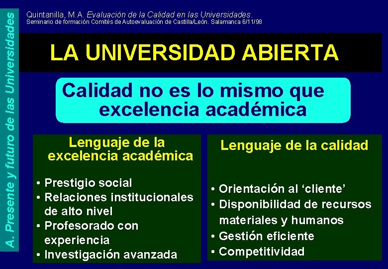 A. Presente y futuro de las Universidades Quintanilla, M. A. Evaluación de la Calidad