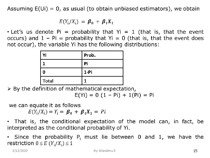 2/12/2022 Yi Prob. 1 Pi 0 1 -Pi Total 1 By: Wondimu E. 15