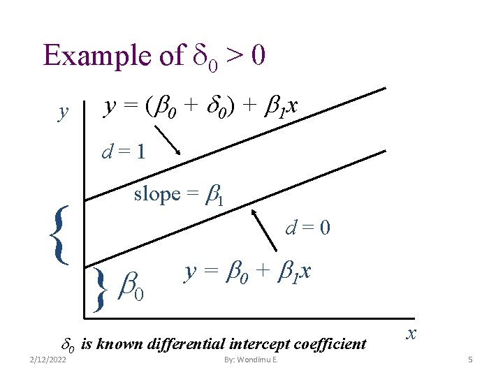 Example of d 0 > 0 y y = ( b 0 + d
