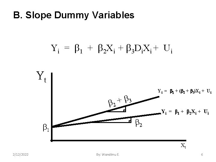 B. Slope Dummy Variables Yi = 1 + 2 Xi + 3 Di. Xi
