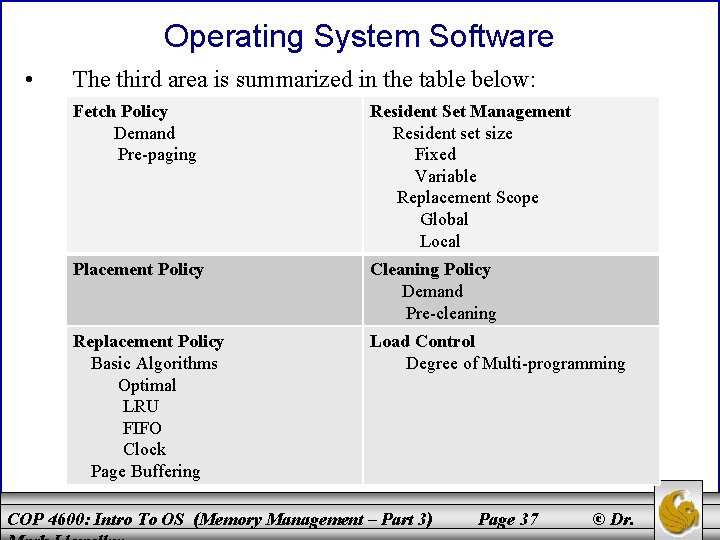 Operating System Software • The third area is summarized in the table below: Fetch