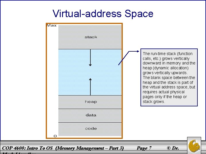 Virtual-address Space The run-time stack (function calls, etc. ) grows vertically downward in memory