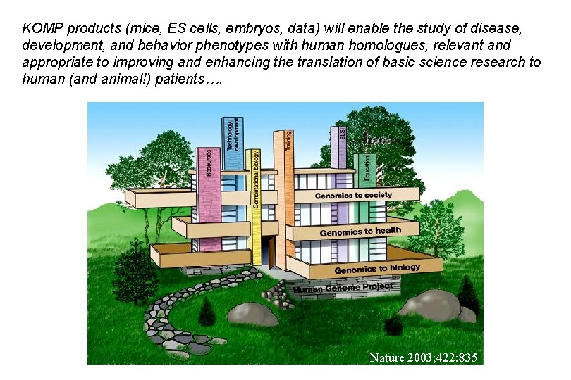 KOMP products (mice, ES cells, embryos, data) will enable the study of disease, development,