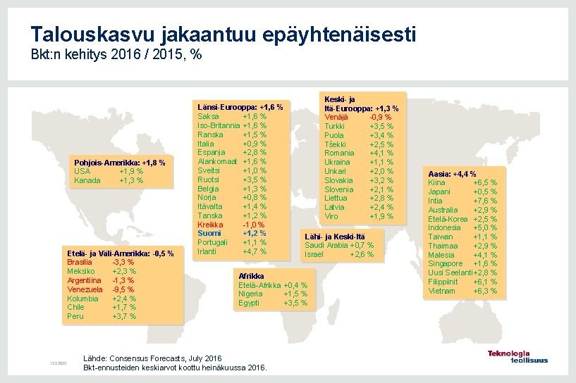 Talouskasvu jakaantuu epäyhtenäisesti Bkt: n kehitys 2016 / 2015, % Pohjois-Amerikka: +1, 8 %