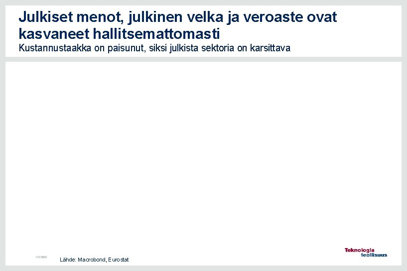 Julkiset menot, julkinen velka ja veroaste ovat kasvaneet hallitsemattomasti Kustannustaakka on paisunut, siksi julkista Julkiset menot, julkinen velka ja veroaste ovat kasvaneet hallitsemattomasti Kustannustaakka on paisunut, siksi julkista