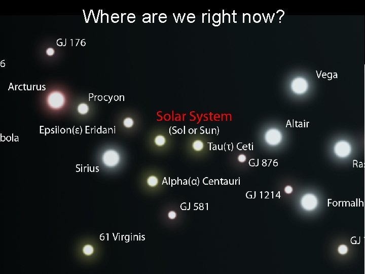 Where are we right now? 