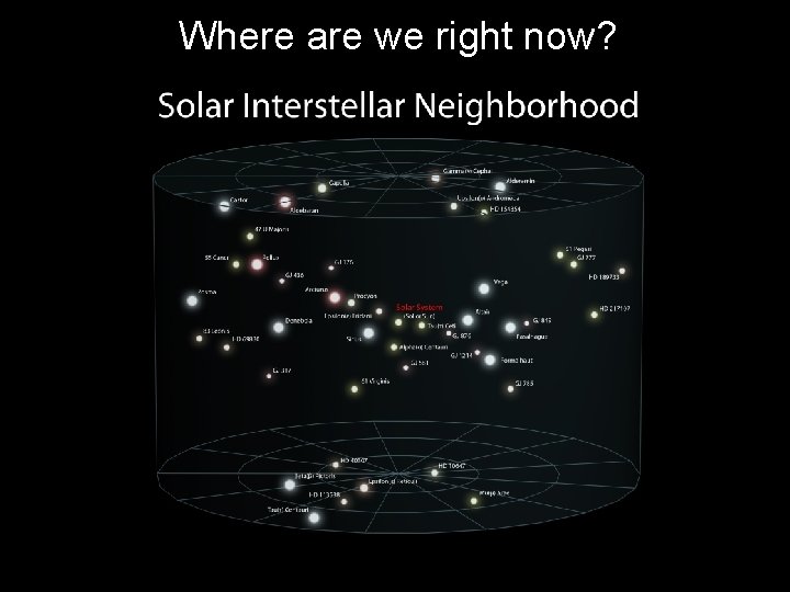 Where are we right now? 