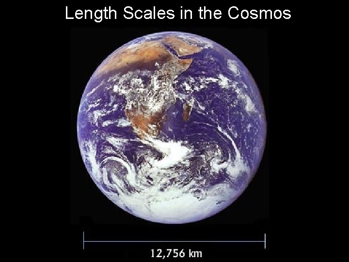 Length Scales in the Cosmos 