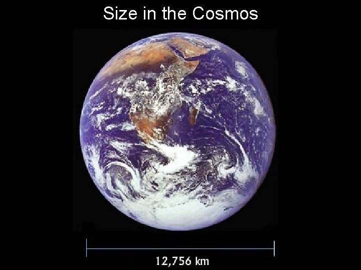 Size in the Cosmos 