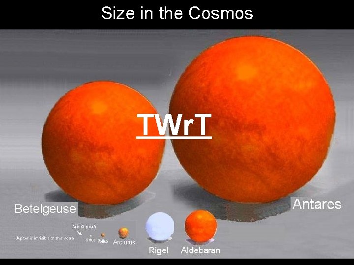 Size in the Cosmos TWr. T 