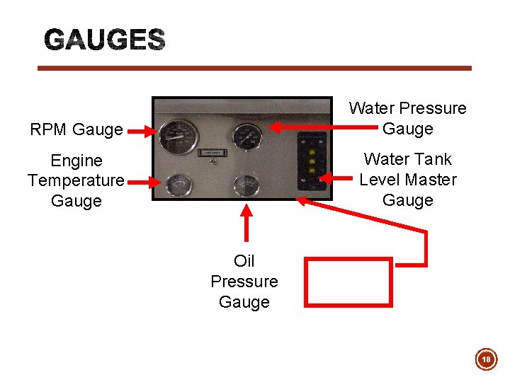 RPM Gauge Water Pressure Gauge Engine Temperature Gauge Water Tank Level Master Gauge Oil