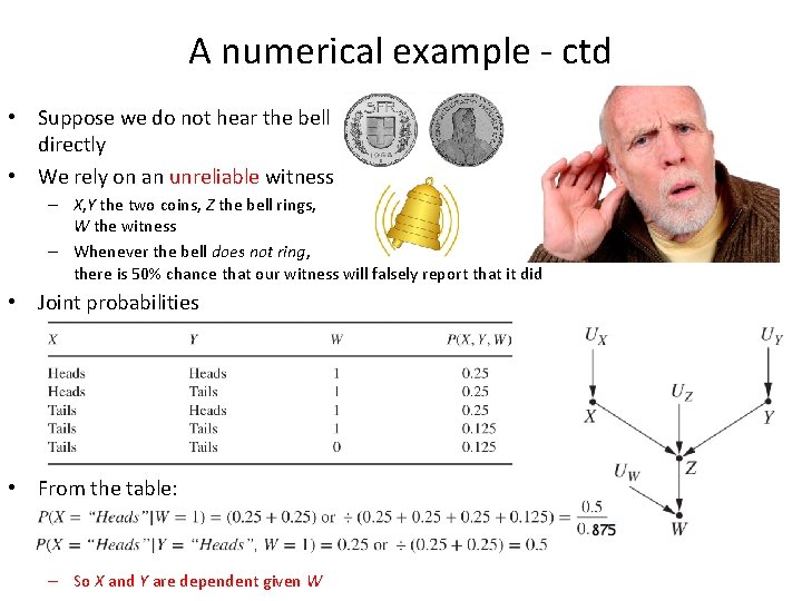 A numerical example - ctd • Suppose we do not hear the bell directly