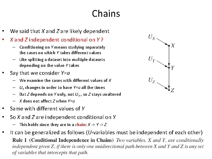 Chains • We said that X and Z are likely dependent • X and