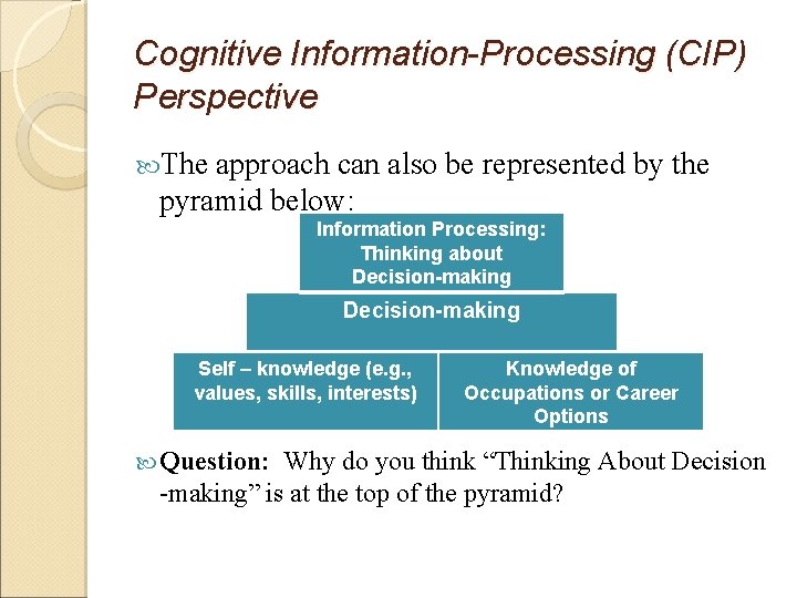 Cognitive Information-Processing (CIP) Perspective The approach can also be represented by the pyramid below: