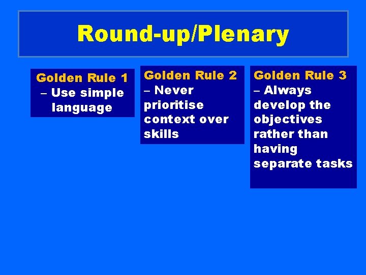 Round-up/Plenary Golden Rule 1 – Use simple language Golden Rule 2 – Never prioritise