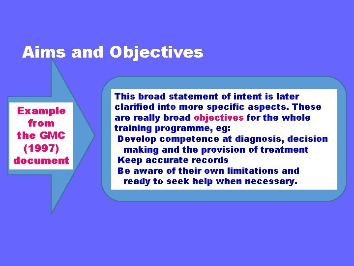 Aims and Objectives Example from the GMC (1997) document This broad statement of intent