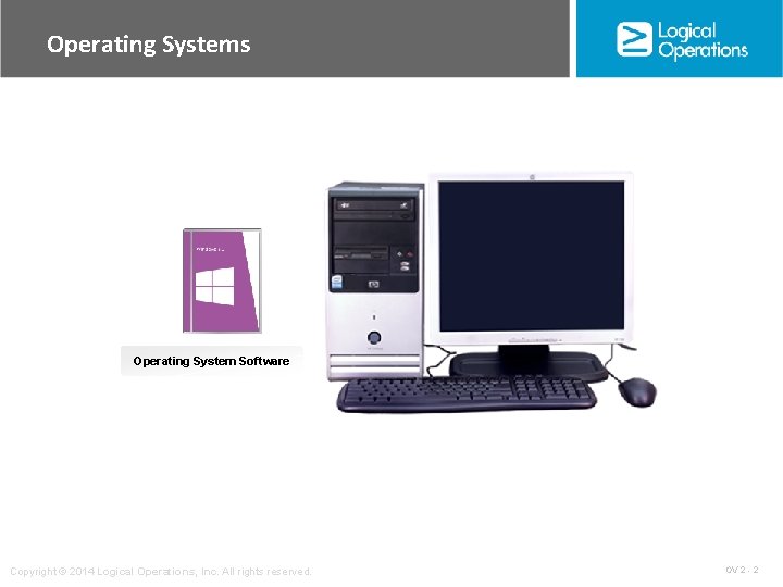 Operating Systems Operating System Software Copyright © 2014 Logical Operations, Inc. All rights reserved. Operating Systems Operating System Software Copyright © 2014 Logical Operations, Inc. All rights reserved.