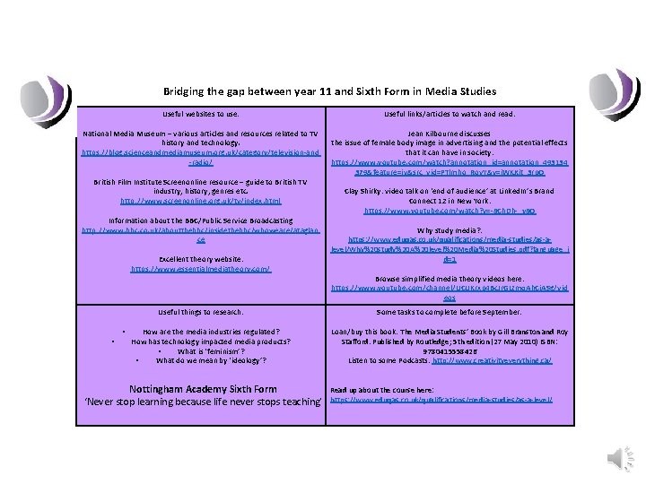 Bridging the gap between year 11 and Sixth Form in Media Studies Useful websites