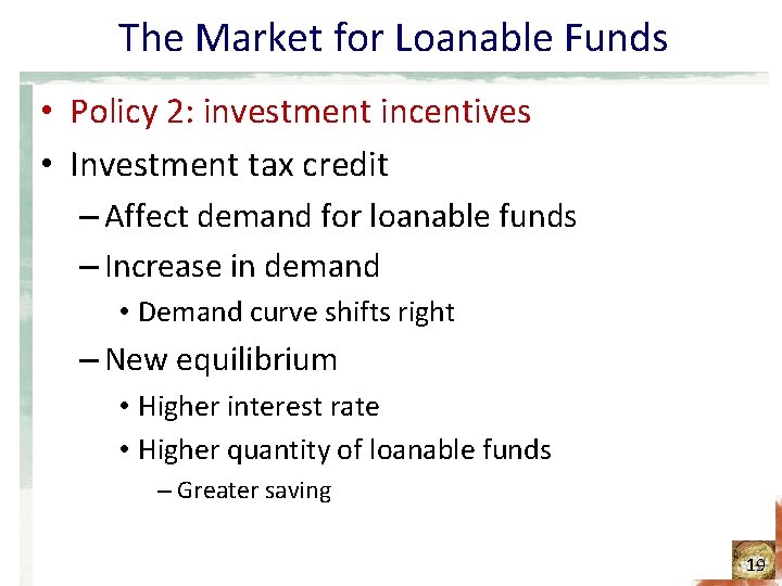 The Market for Loanable Funds • Policy 2: investment incentives • Investment tax credit