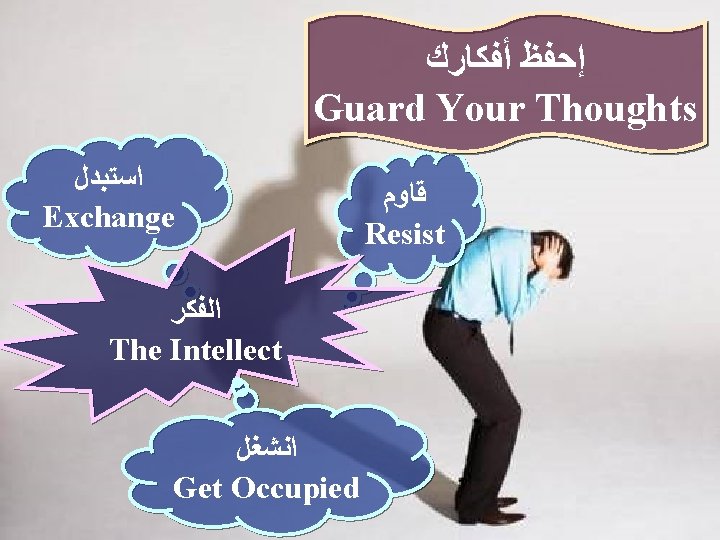  ﺇﺣﻔﻆ ﺃﻔﻜﺎﺭﻙ Guard Your Thoughts ﺍﺳﺘﺒﺪﻝ Exchange ﺍﻟﻔﻜﺮ The Intellect ﺍﻧﺸﻐﻞ Get Occupied