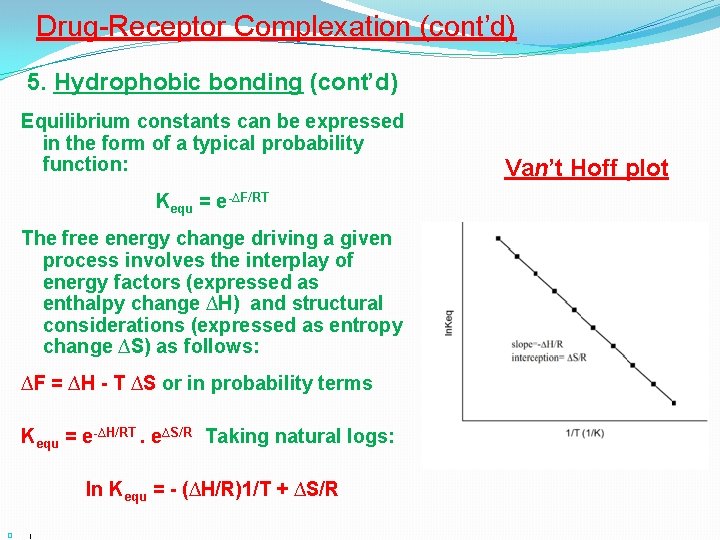 Drug-Receptor Complexation (cont’d) 5. Hydrophobic bonding (cont’d) Equilibrium constants can be expressed in the