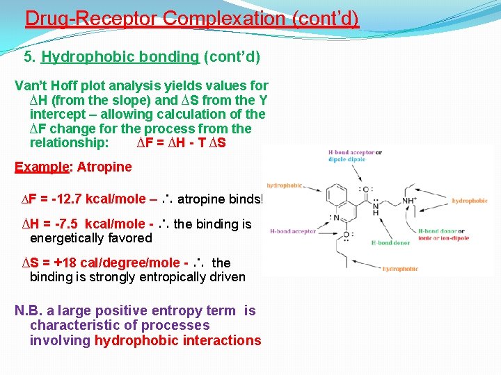 Drug-Receptor Complexation (cont’d) 5. Hydrophobic bonding (cont’d) Van’t Hoff plot analysis yields values for