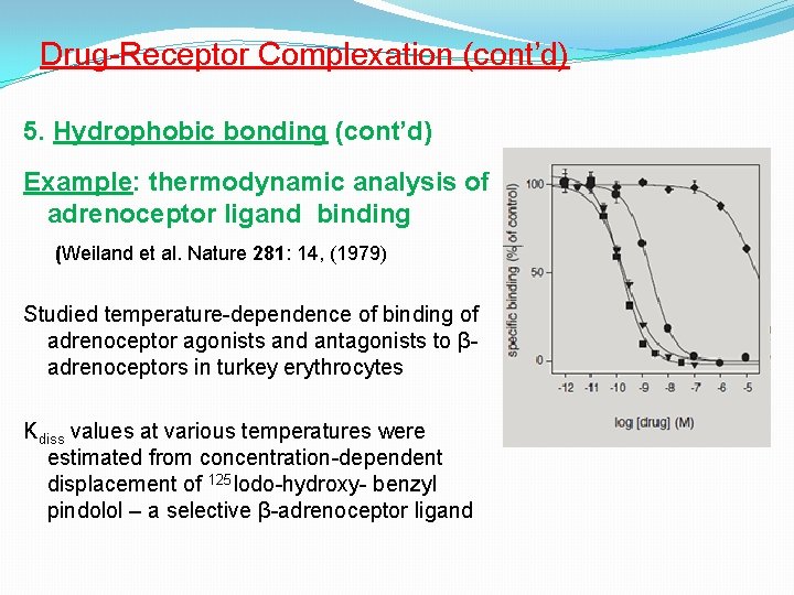 Drug-Receptor Complexation (cont’d) 5. Hydrophobic bonding (cont’d) Example: thermodynamic analysis of adrenoceptor ligand binding