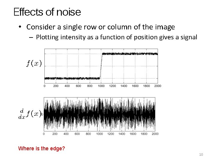 Effects of noise • Consider a single row or column of the image –