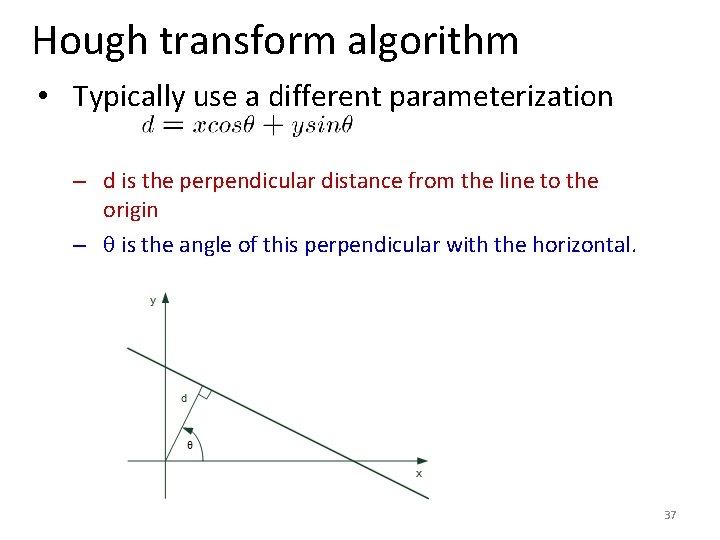 Hough transform algorithm • Typically use a different parameterization – d is the perpendicular