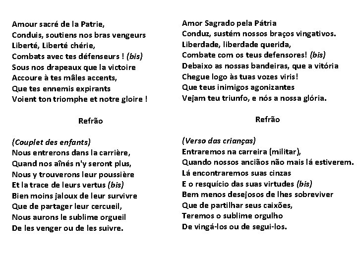 Amour sacré de la Patrie, Conduis, soutiens nos bras vengeurs Liberté, Liberté chérie, Combats