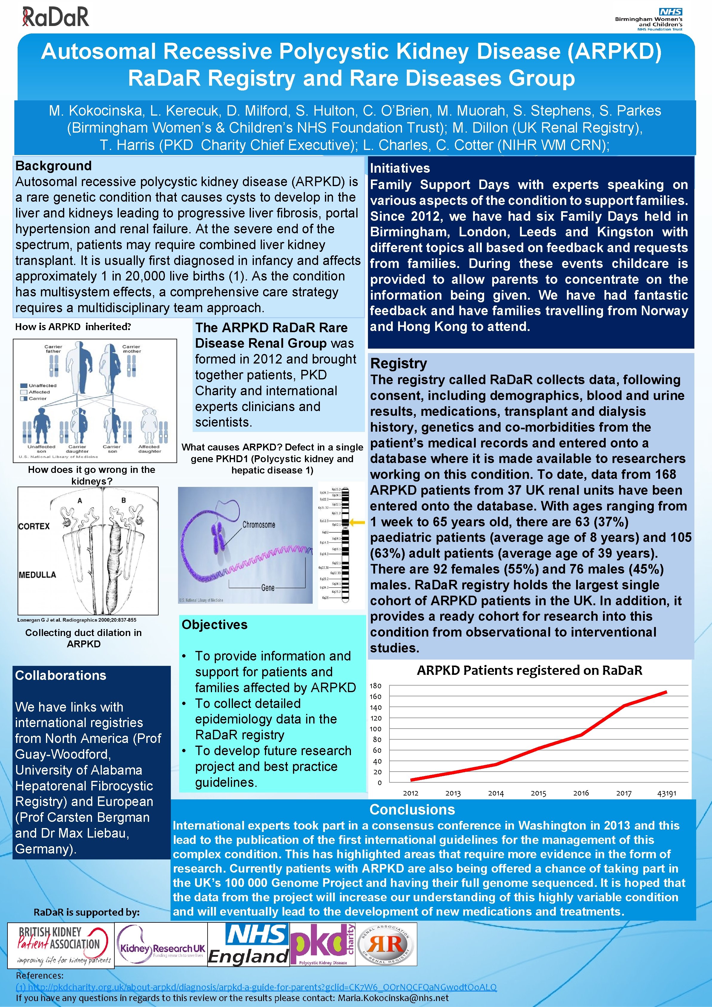 Autosomal Recessive Polycystic Kidney Disease (ARPKD) Ra. Da. R Registry and Rare Diseases Group Autosomal Recessive Polycystic Kidney Disease (ARPKD) Ra. Da. R Registry and Rare Diseases Group