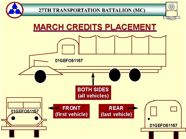 MARCH CREDITS PLACEMENT 01 GEFO 51157 BOTH SIDES (all vehicles) 01 GEFO 51157 FRONT